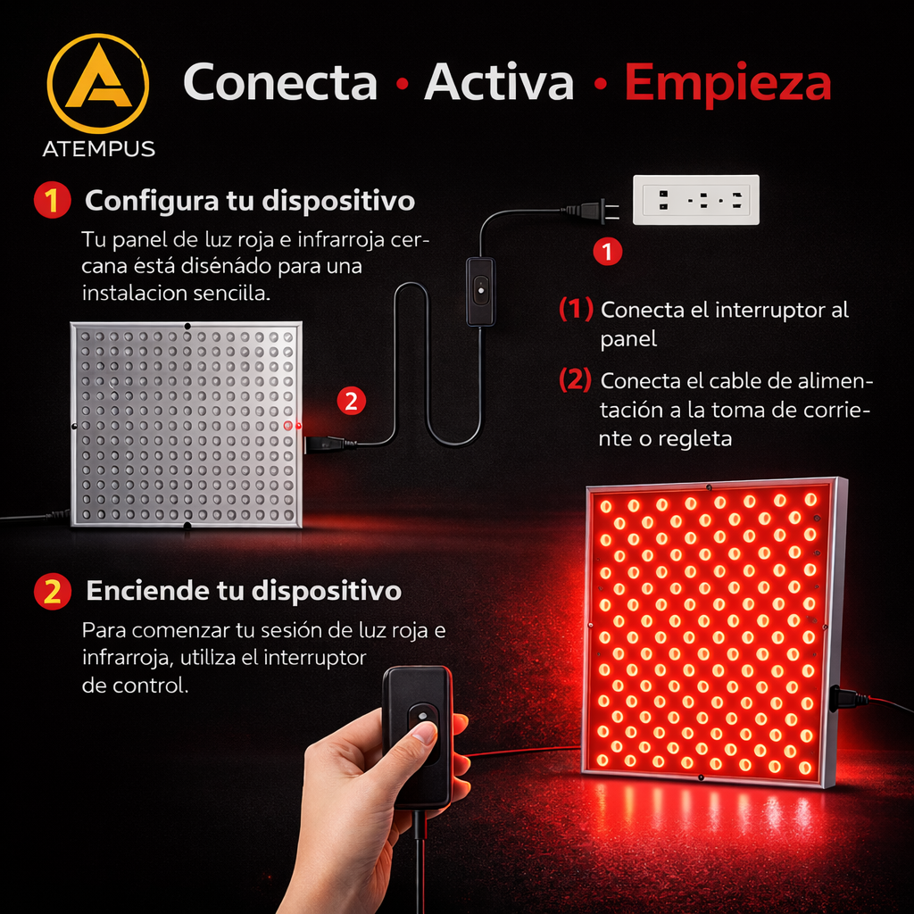 Atempus™ Red Panel